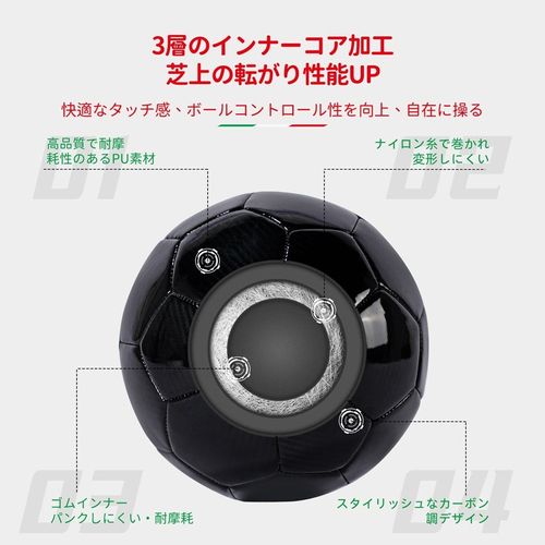 ランボルギーニサッカーボール