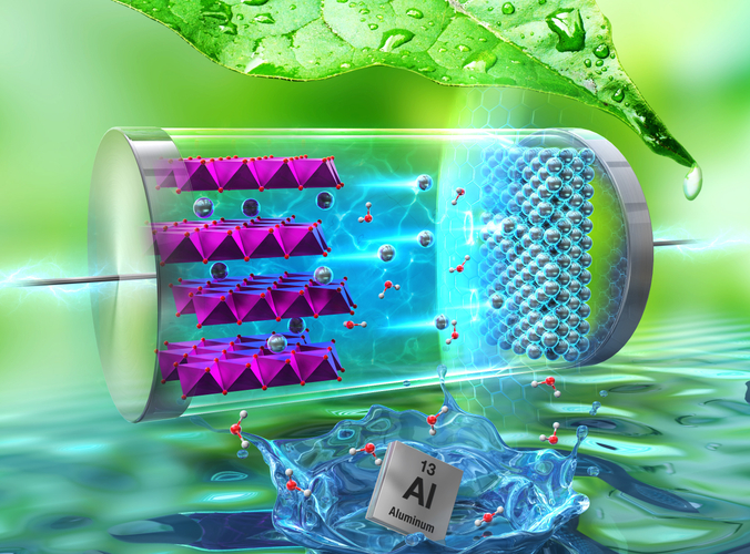 英国王立化学会（Royal Society of Chemistry)出版の学術論文 Energy Advances の表紙に採択されたデザイン