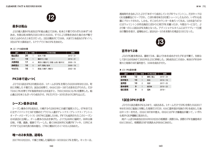 第7章　PK　J2 J3