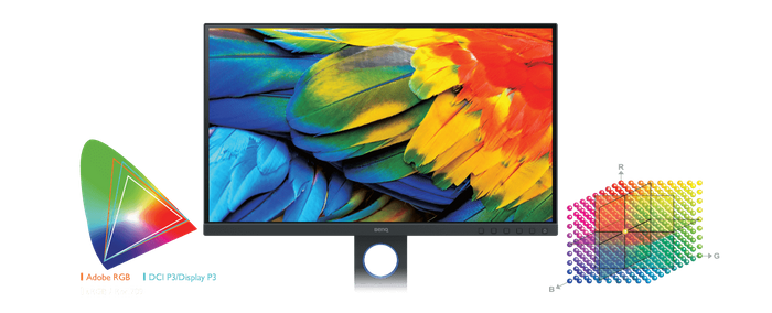 Adobe RGB 99%、Display P3 / DCI-P3 90%、sRGB / Rec.709 100% カバーの広色域