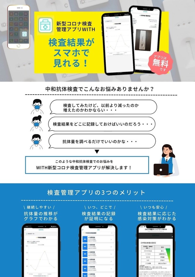 管理アプリ