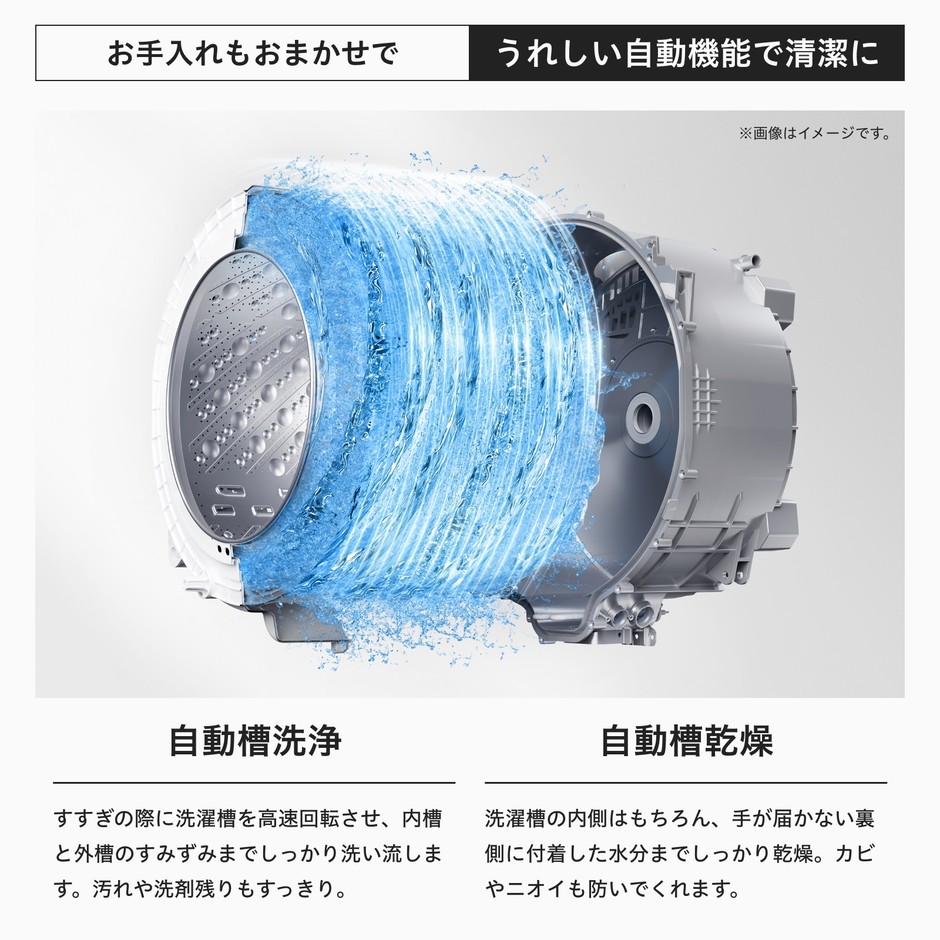 ドラム式洗濯乾燥機「HWF-D100SL-W」8