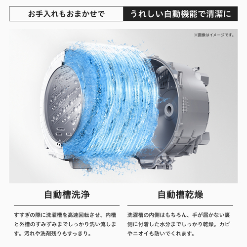 ドラム式洗濯乾燥機「HWF-D100SL-W」8