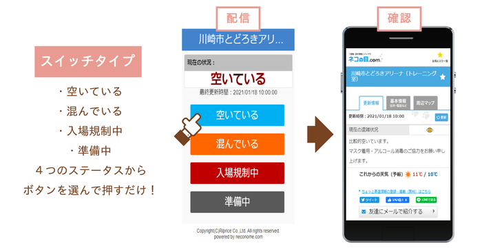 混雑情報(操作&確認画面)