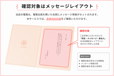 確認できる内容（宛名・メッセージ・差出人）