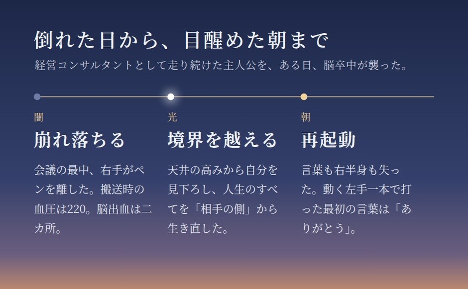 amazon A+(2)