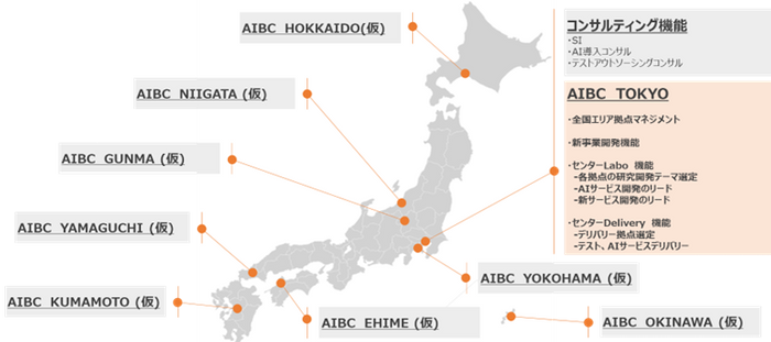 AIBCの全国拡張後のイメージ