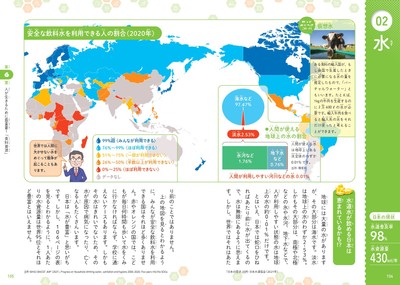 第6章 人が生きるために最重要!「食料資源」