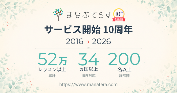 オンライン家庭教師「まなぶてらす」サービス開始10周年。累計52万レッスン・世界34カ国以上の家庭に届けた10年間