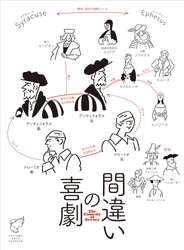 吉田鋼太郎 演出・上演台本『間違いの喜劇』2026年11月上演決定！