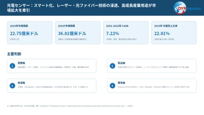 世界の光電センサー市場動向、年平均成長率7.2%で拡大継続2026-2032