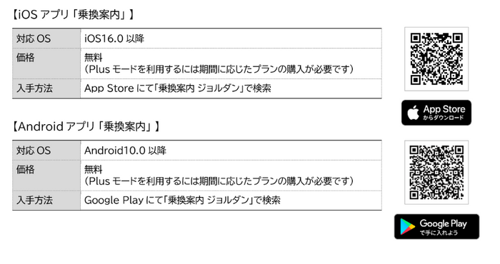 ジョルダン「乗換案内」アプリダウンロード