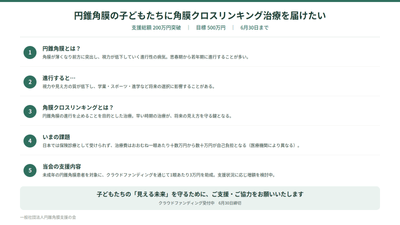 円錐角膜と治療の課題