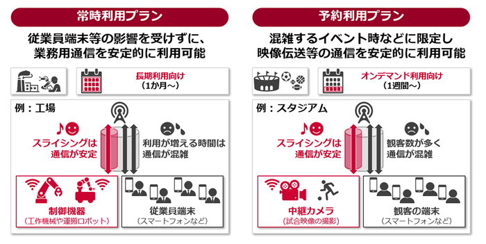 ＜ご利用イメージ＞