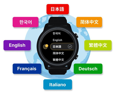 多言語対応