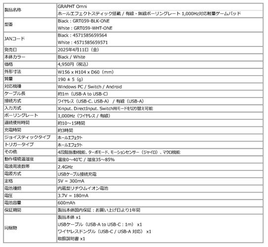 製品情報・仕様
