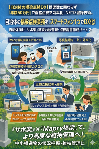 サービスイメージ