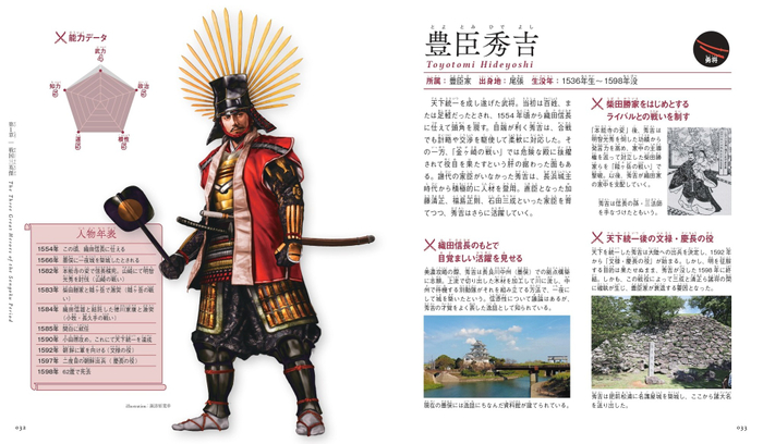 豊臣秀吉