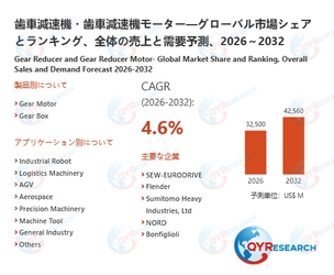 世界の歯車減速機・歯車減速機モーター市場：2032年に4.6%成長率、市場規模は42560百万米ドルに達する見込み