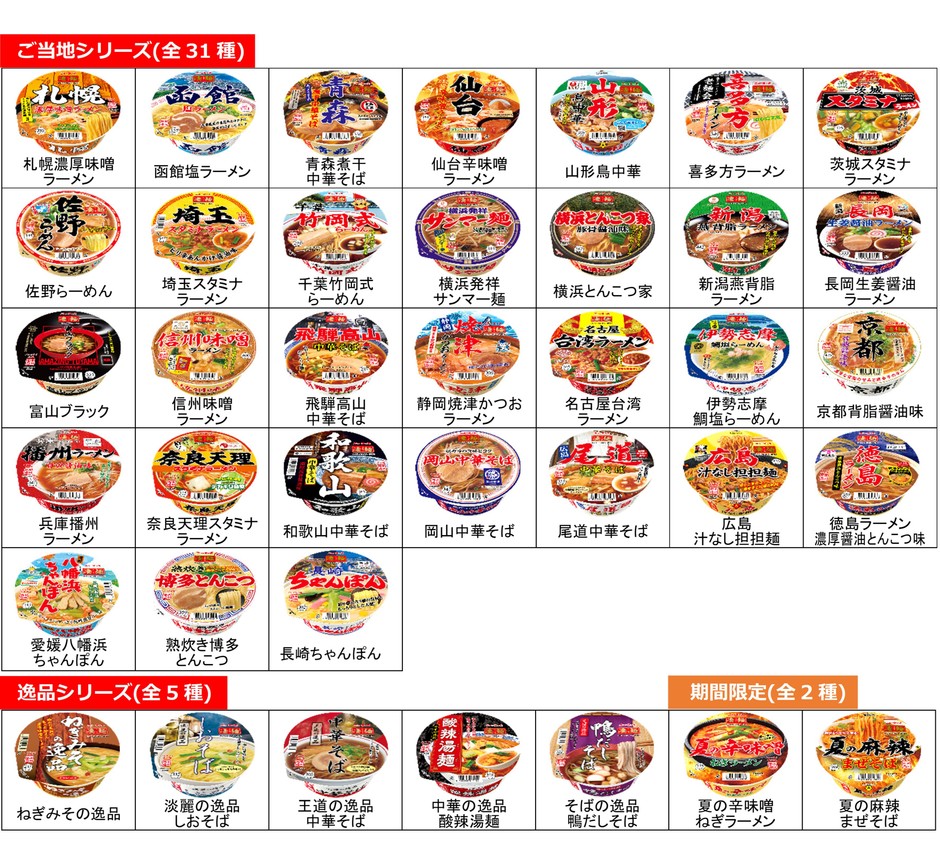 凄麺一覧