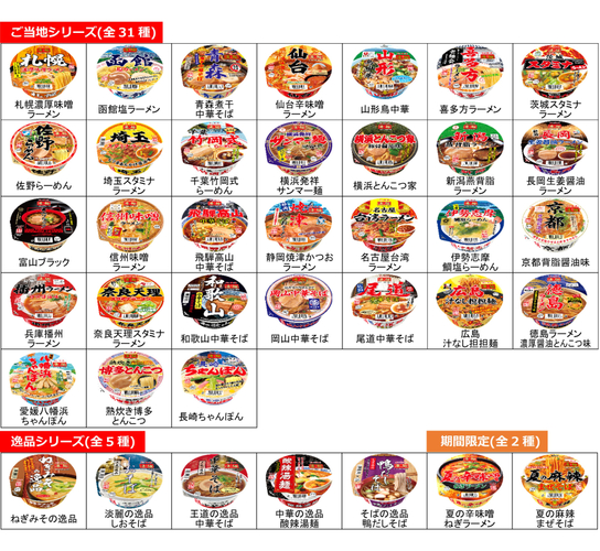 凄麺一覧