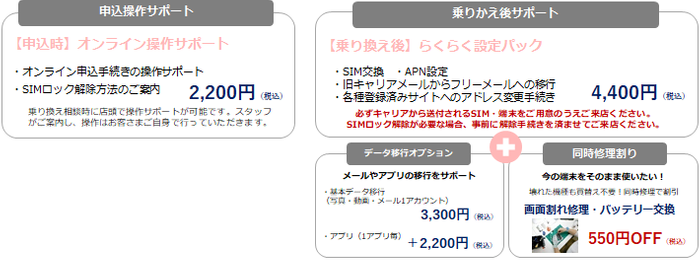 ※記載の料金はすべて10%の税込価格です。※ご来店の時の予約は不要です。上記の対象店舗へお気軽にご来店ください。
