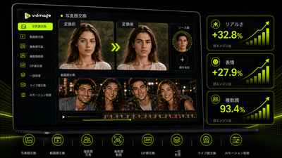 VidMage、リアルな動画フェイススワップ、動作の安定性、複数人動画で測定可能な向上を発表