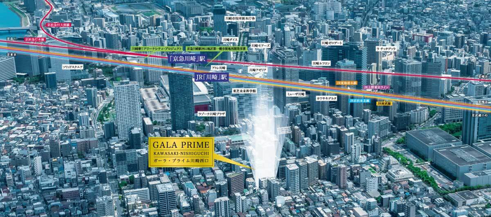 現地上空からの航空写真