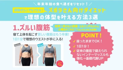 【夏までに余裕のある男になろう！】ボディ×メンタル両方鍛える！トレーニングのプロに学ぶ男の余裕のつくり方