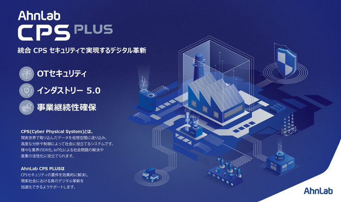 AhnLab CPS PLUS Platformのコンセプト図。OTセキュリティ、インダストリー5.0、事業継続性確保を実現するデジタル革新を表現