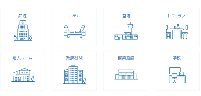 導入市場