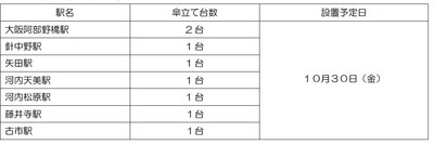 photo#3