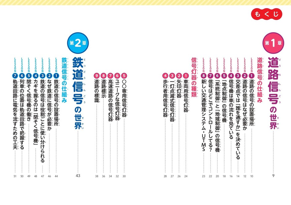 『車 鉄道 船 飛行機　乗りもの信号機図鑑』もくじ1