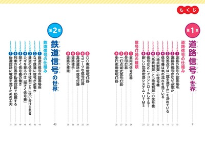 『車 鉄道 船 飛行機　乗りもの信号機図鑑』もくじ1