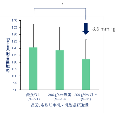 画像１