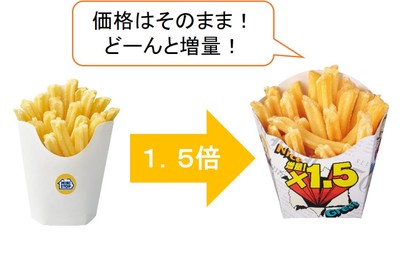 Xフライドポテト１．５倍増量　イメージ画像