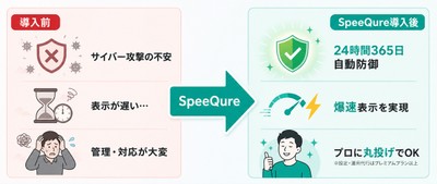 選ばれる3つの理由