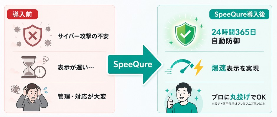 選ばれる3つの理由
