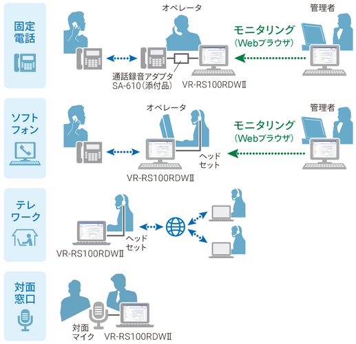 ご利用イメージ