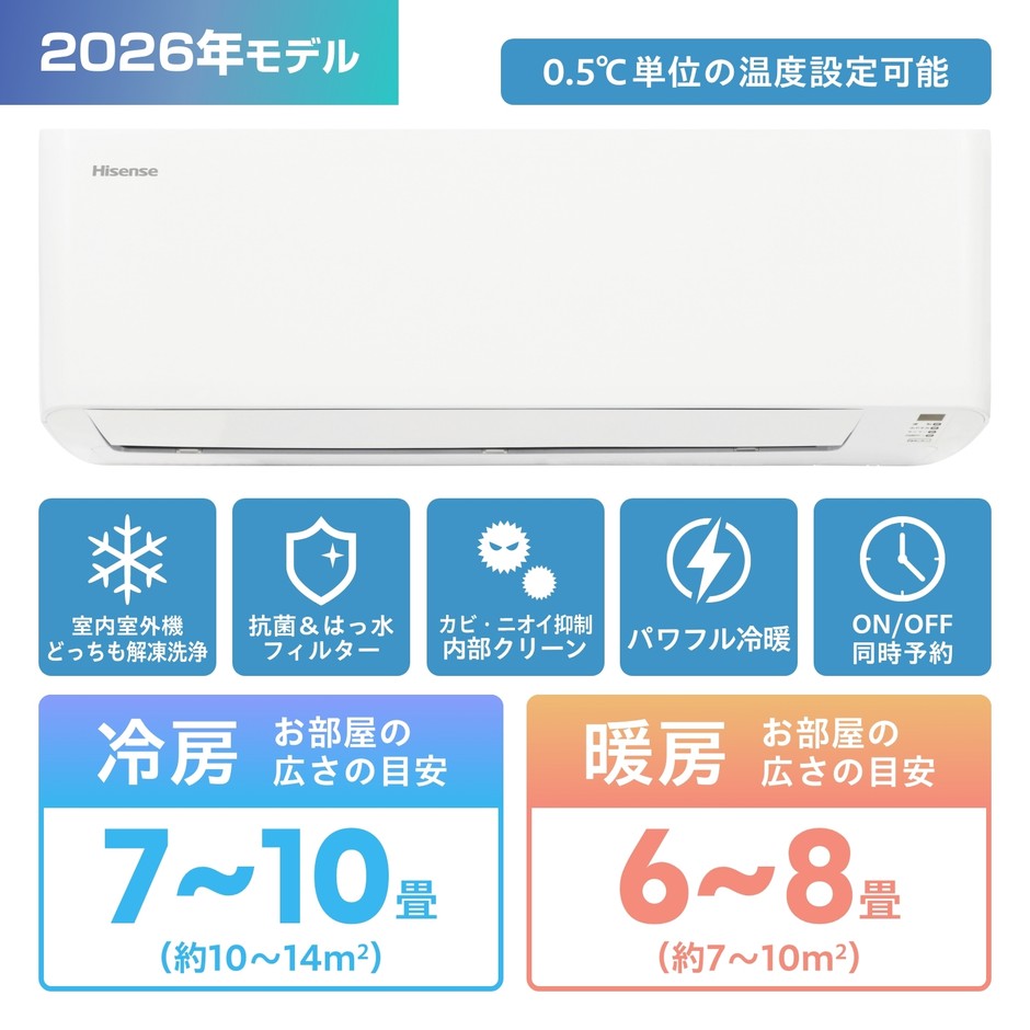 5kw