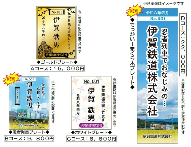 まくら木プレート(A・B・C・Ｄ)