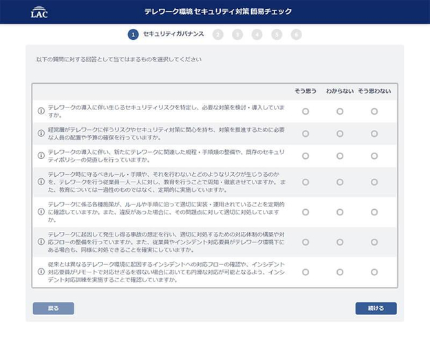 アセスメントシート