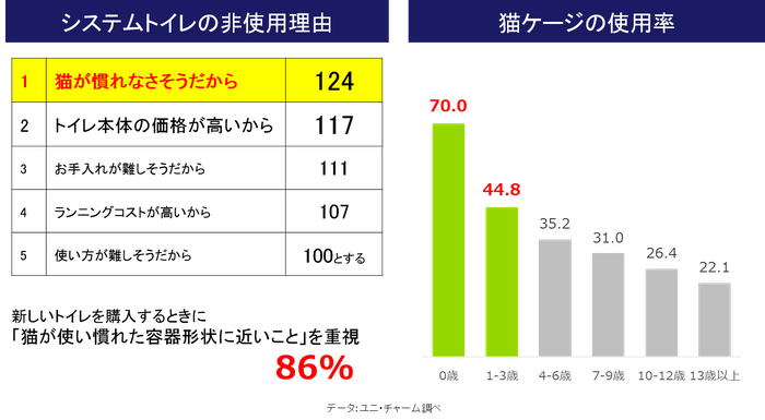 uc_02