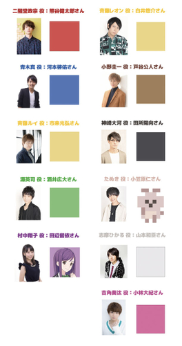 キャスト