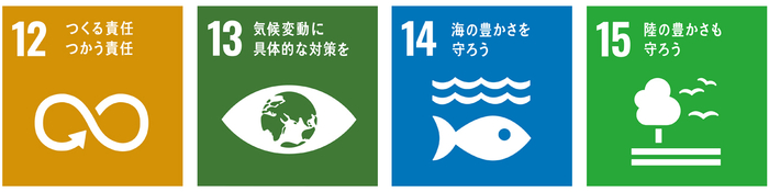 プラスチックの環境問題はSDGsの様々な目標とも深くかかわります