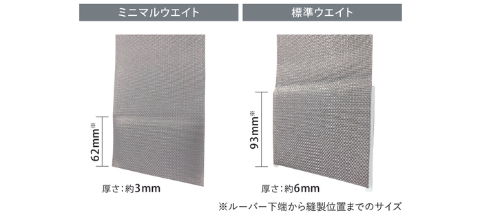 ミニマルウエイト仕様