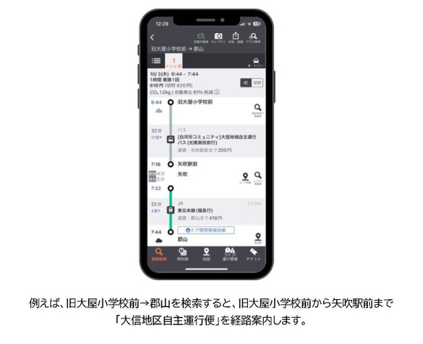 経路案内イメージ