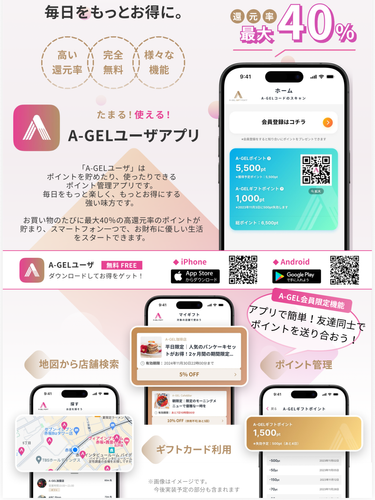 会員登録不要について(1)