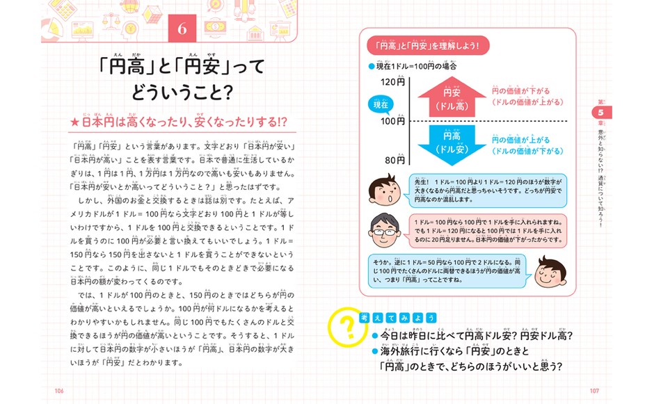 「円高」と「円安」ってどういうこと？