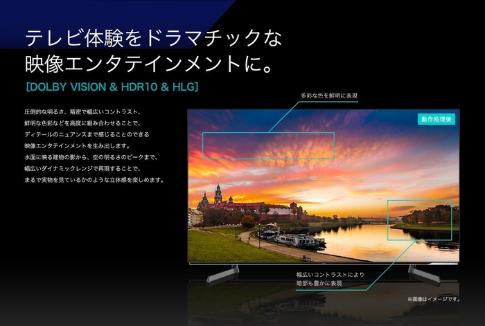 DOLBY VISION & HDR10 & HLG